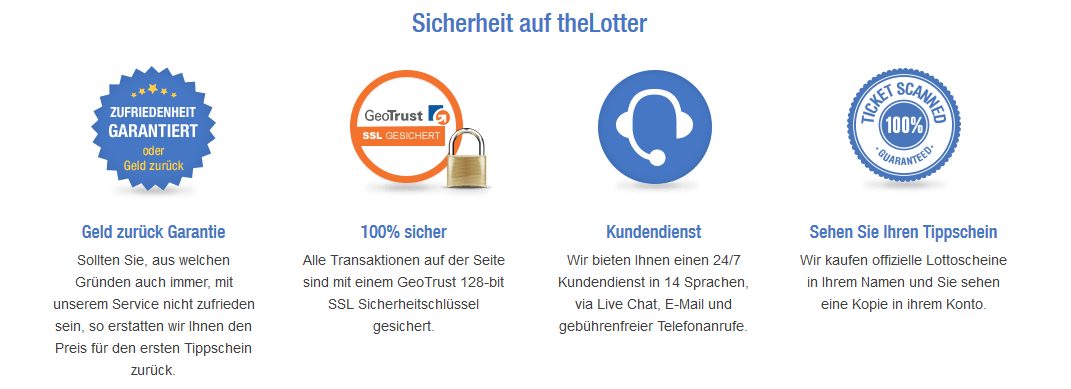 The Lotter Sicherheit